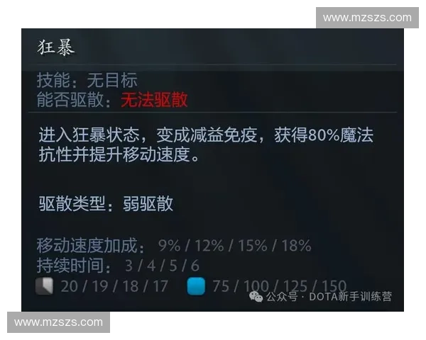 Dota2中最弱英雄排行分析 为什么这些英雄总是被忽视和低估